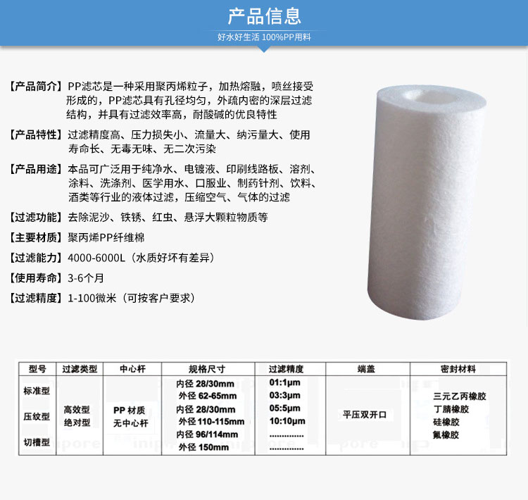 壓紋濾芯介紹